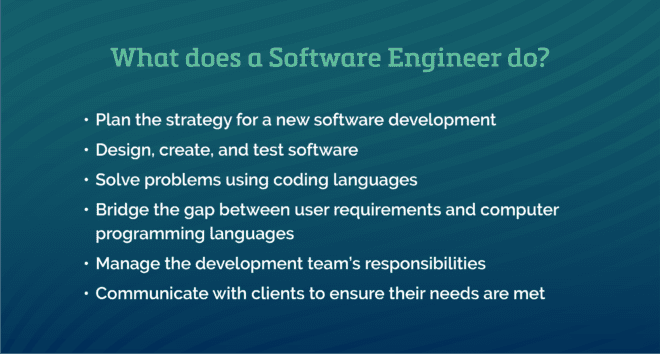 List of software engineer duties